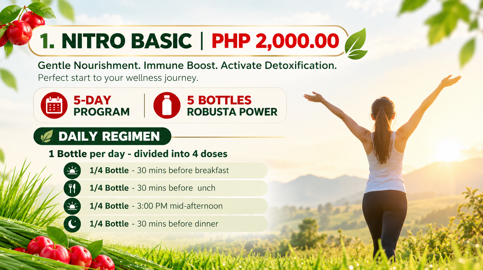 Nitro Basic wellness program